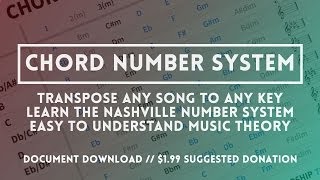 The Chord Number System - learn how to transpose anything (Nashville number system) chords