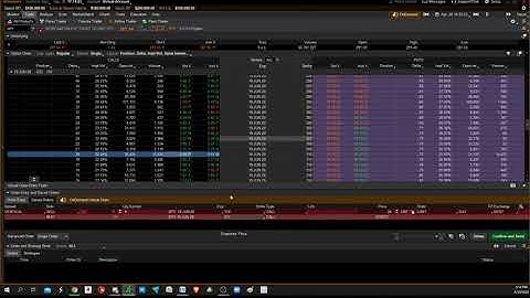 ThinkOrSwim Call Credit Spread