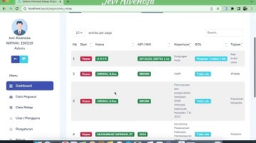 Aplikasi Data Rekap Perjalanan Dinas (SPPD) Berbasis Web