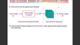 Details ConFirmNet: Convolutional FirmNet and Application to Image Denoising and Inpainting Guide