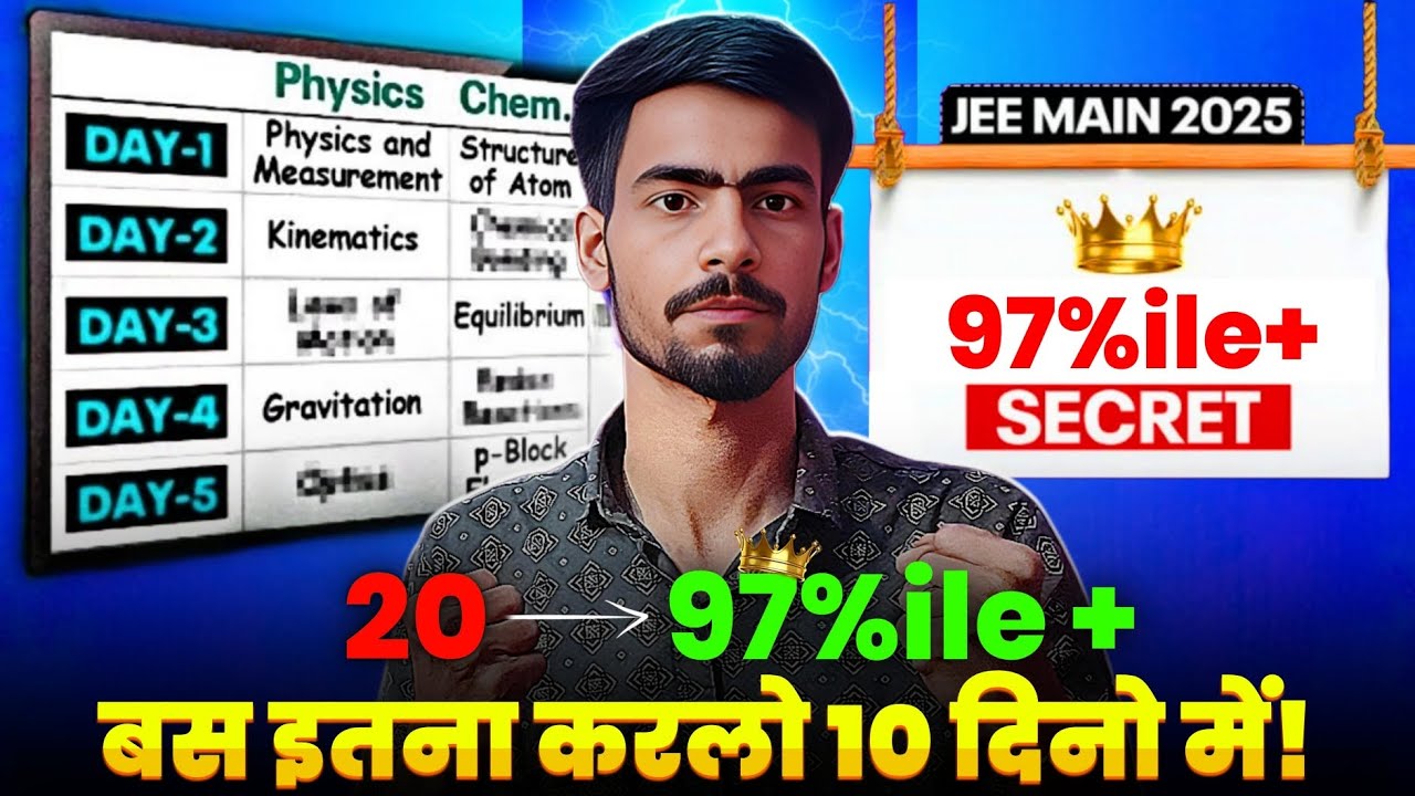 Last 10 Days Strategy | JEE Mains 2025 April Attempt | Ashish Mukharya ...