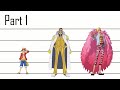 One Piece | Charaters Size Comparison Part 1 - Official information only