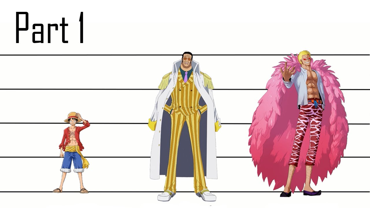 Các Nhân Vật One Piece | One Piece | Characters Size Comparison Part 1