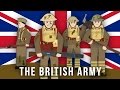 WWI Factions: The British Army