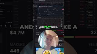 Meme Coin Challenge  Turn 10K into Crypto Fortune!