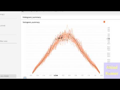 Deep Learning 10: