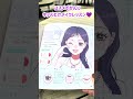 超わかりやすい！キッズメイク＆スキンケア本 『メイクのひみつ＆ルールBOOK』