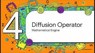 Grover's Algorithm: Why Quantum Search is Faster Than You Think