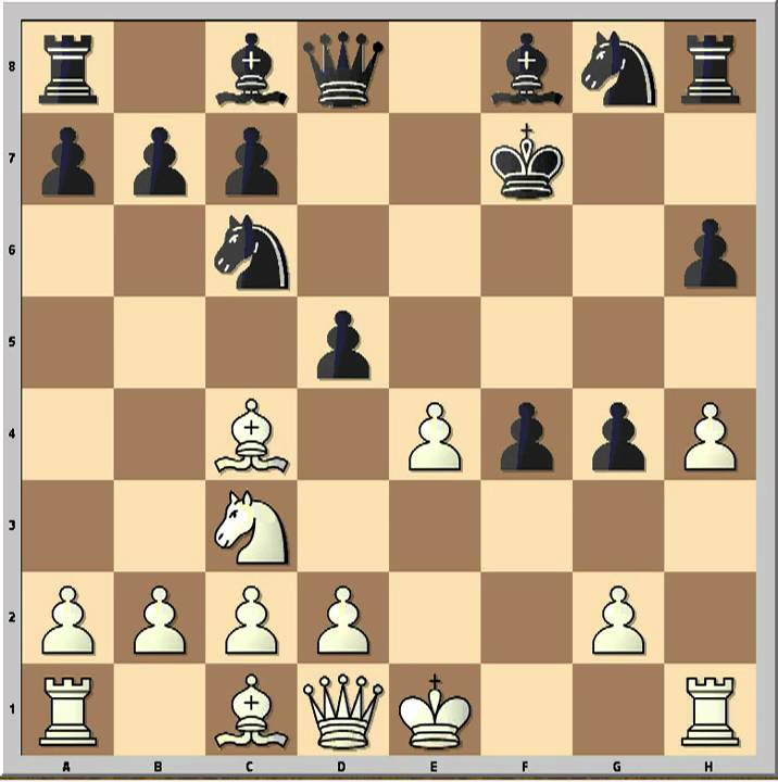 The marvelous Hamppe-Allgaier Gambit in the Vienna Game – Adventures of a  Chess Noob