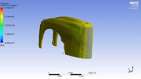 Cylinder Porous Large Transient CFD Simulations