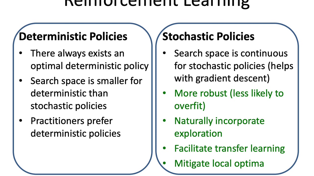 CS885 Module 2: Maximum Entropy Reinforcement Learning