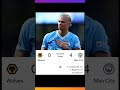 #goviral #football #luisdiaz #footballclub #messi #barcatopgoals #footballmatch