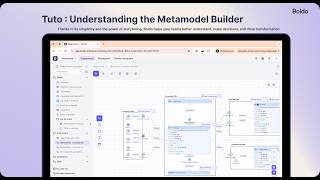 Tuto   Understanding the Metamodel