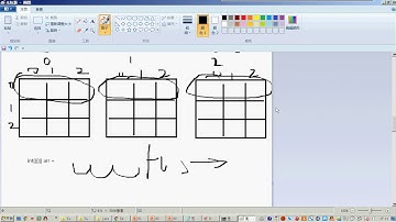 Java基础第四天 006 横向输出三维数组