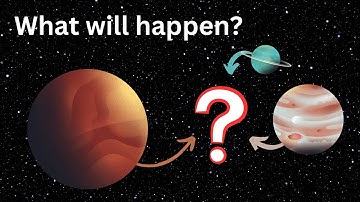 3 Body Problem Simulation