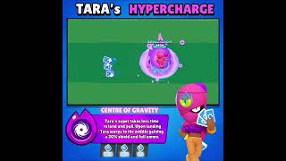 Tara Hypercharge Rework