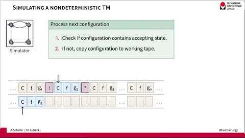 Nondeterministic Turing Machines