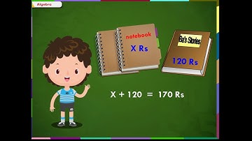 Equations and its Solutions class-6