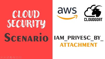 Cloud Security - Cloudgoat IAM privilege escalation by attachment walk through