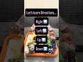 Lets learn 4 Directions in 2 mins -Right,left,Up,Down #ToddlerActivities #LearningThroughPlay #kids