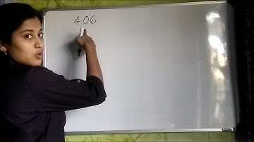 Amazing trick to multiply numbers using geometry