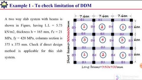 02-Direct design method (DDM) for two-way slab system-Example to check DDM limitations