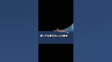 波はテールで取れ！うねりからテイクオフする最高の秘訣 #サーフィン初心者