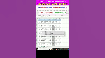 How to Select, Insert and Delete Rows & Columns in Excel Using Shortcuts? #shortsfeed #exceltips