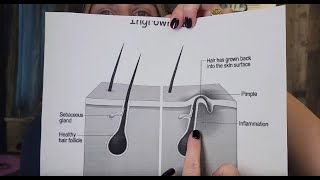 How to Exfoliate for Waxing