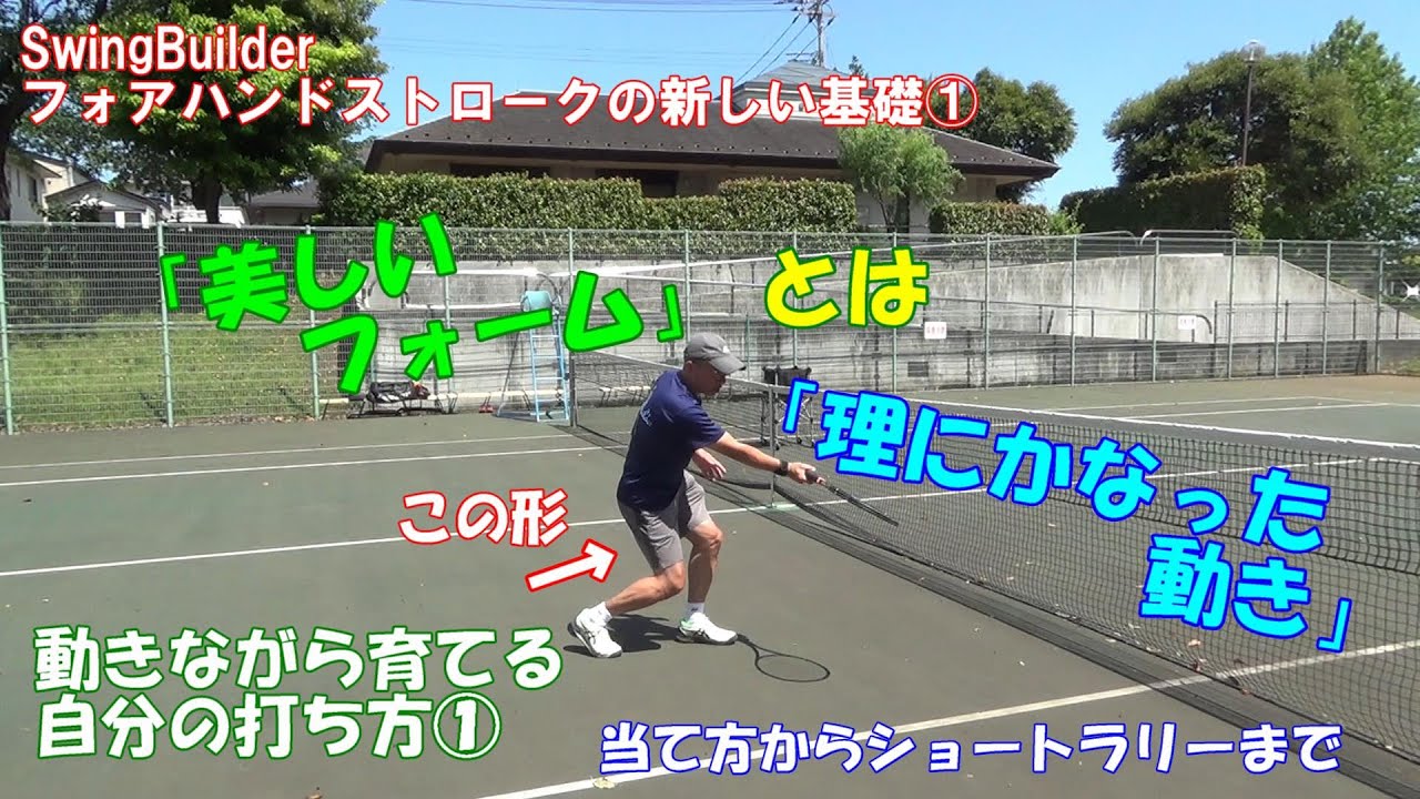 【テニス　ストロークの新しい基礎＃1】フォアハンドをきれいなフォームに育てる①　当て勘をよくする・コントロールのイメージをよくする・ボールに同調したスイングを作る～ショートラリーまで