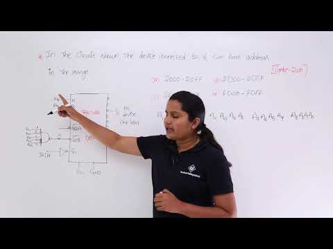 Memory Mapping GATE Problem 1