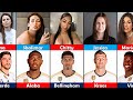 Г Pouse Petite Amie Des Joueurs De REAL MADRID вќ пёЏрџ ћ Г Pouse Petite Amie Des Joueurs De REAL MADRID вќ пёЏрџ ћ