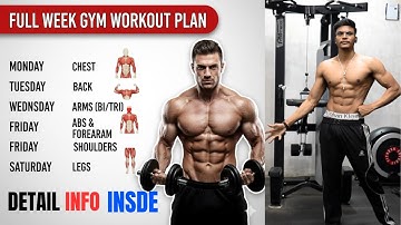 6 Day Full Week Gym Workout Plan  Grow Muscle, Burn Fat & Build Symmetry
