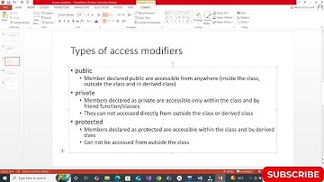 Access Modifier