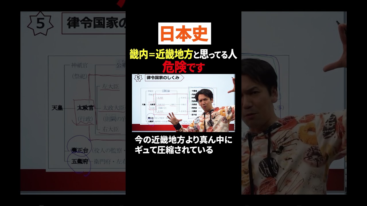 【日本史】畿内は近畿地方じゃない!?!?!?!? #ただよび #日本史 #田中結也 #近畿