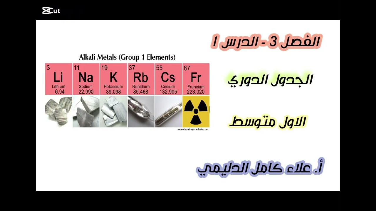 كيمياء 🧪 الاول متوسط - الفصل 3 - الدرس 1 - الجدول الدوري - المنهج الجديد . 