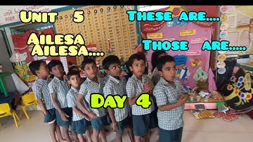 Unit 5 Term2 Fruits we eat/English Ennum Ezhuthum/Day4.Ailesa Ailesa Introducing structure These are