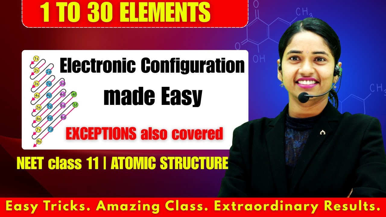 electronic configuration project using python for... Electronic Configuration Made Easy | Atomic Structure Class 11 | NEET ...