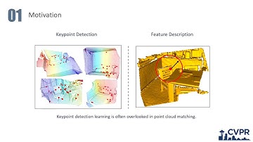 D3Feat: Joint Learning of Dense Detection and Description of 3D Local Features - CVPR 2020, Oral