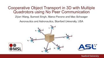 ICRA18 Spotlight Video: Cooperative Object Transport in 3D with Multiple Quadrotors
