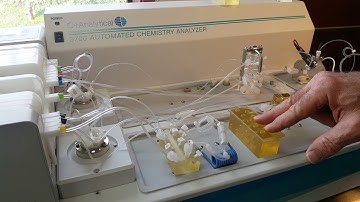 FS3700 Configuration Optimization Part 4