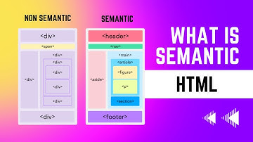 Creating Accessible Websites with Semantic HTML: A Step-by-Step Tutorial for Frontend Developers
