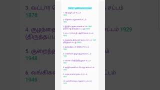 Tnpsc முக்கிய குறிப்புகள்| TNPSC  Group 4