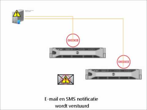 Insight Server Monitoring - YouTube