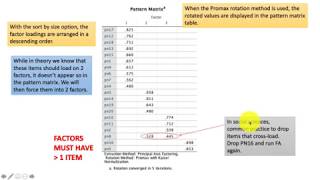 Exploratory Factor Analysis (EFA)
