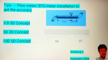 Tips | Installation of flow meter & BTU meter | Upstream Downstream Concept |HVAC |Plumbing |Hindi