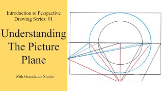 Introduction to Perspective Drawing: Understanding the Picture Plane Solving Perspective Problems With The Picture Plane