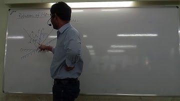 Geometrical Optics_04_(Rotation of Plane Mirror)Physics for IIT JEE/NEET/XII by Ashutosh