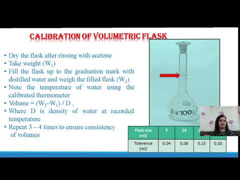 Calibration of  Volumetric analysis Apparatus