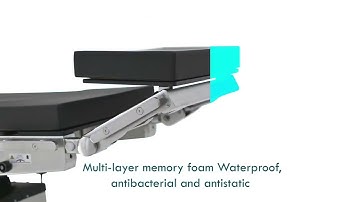 IG Operating Table TAB series
